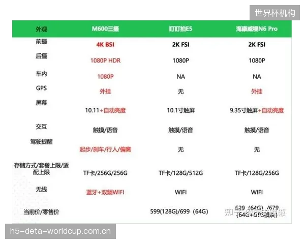 ATP巡回赛宣告：2026赛季鹰眼多目立体相机标定算法的精确性将全面终止人类司线员的设置