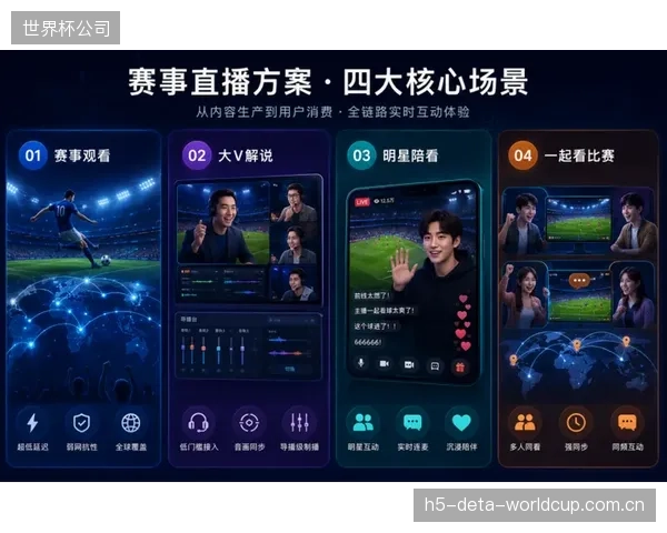 过度迷信VVC节省带宽的能力，却忽视了真实体育直播场景中，网络抖动对超低延迟并行流的破坏性影响远大于带宽限制